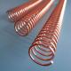 Plating Wire Diameter 2.0mm Metal Spiral Binding Coils