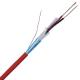 ExactCables 2 Core 1.5mm2 2.5mm2 Unshielded BS6387 Fire Resistant Cable for Fireproof