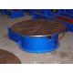 Turntable Positioner