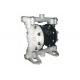 PVDF pneumatic air operated double diaphragm pump for chemical manufacturing