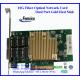 10G Fiber Optical Server NIC, Dual-port SFP+ Network Adapter