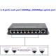 8 port 100Mbps a 1000Mbps uplink port POE Switch network of compatible network cameras and wireless AP power IEEE 802.3a