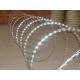 Bto 22 Cbt 60 Galvanized Flat Wrap Razor Wire For Walls And Existing Fences