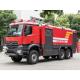 6x6 Airport Rescue ARFF Fire Fighting Truck Fire Engine Airport Crash Tender Price China Factory