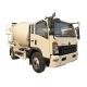 ISO Sinotruk Used Cement Mixer Truck 180Hp 8 Wheeler Concrete Truck