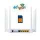 AC1200 Dual Band Wifi 4g Lte Router Gigabit Wireless Internet CPE For Home VPN Server