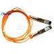 Cisco QGFP-H40G-AOC3M Fiber jumper 40G 10GB module cable active fiber Cable