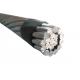 AAC AAAC ACSR Overhead Bare Aluminum Conductor Electric Wire Cable
