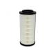 Air Filter Element 26510380 RS4678 85814174 ER263060 233-5182 P633607 for Replacement