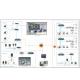 Intelligent Committee Building CATV Solutions Monitoring Iot Devices Resident Identification