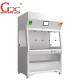GCC Microbiology Fume Hood Control Systems Low Flow