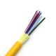 4F - 96F SM Tight Buffer Fiber Cable / Distribution Fiber Optic Cable