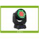 Best Sellers 19×15w Zoom 7-60 Degree Moving Head Zoom Lavage Hlava Zoom mytí