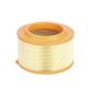 Reference NO. AF27723 Hdywell Truck Air Filter Element for Replace/Repair Purpose
