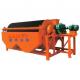 accuracy 3000 KG Wet Magnetic Drum Separator for Hematite Concentration Equipment