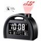 With LED Backlight, Optional Language Wireless Weather Station Clock DH-BR817