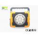 9x3W Rechargeable LED Work Light with Rotatable And Magnetic Stand