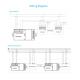 DALI-2 D4i microwave motion sensor, integrated switchable DALI-2 bus power supply, self-contained application controller