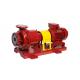 Magnetic Drive Centrifugal Pump For High Corrosive Chemicals