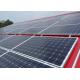 High Efficiency B Grade Solar Panels 1480*680*40 Mm Easy Installation