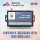 CWT5111 Industrial SMS GSM RTU Controller Alarm With 8Di 8Do 4Ai Optional 3G 4G