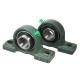 VCIXI Heavy Duty Pillow Block Ball Bearing UCP205/UC205/P205