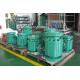 ARC Pump Protection Valve API 6D Recirculating Bypass Valve