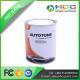 Automobile coatings, 1k Primer Surfacer AUTOTONE from HCC Hoolong