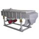 ZS series linear vibrating screen