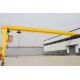 chinese manufacturer With Low Price BMH Model Semi Gantry Crane price