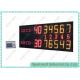 5 Sets Display Panel Electronic Tennis Scoreboard With Led Digital Scoreboard