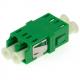 Singlemode Multimode LC Duplex Fiber Optic Adapter Flangeless For Telecom