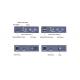 Single Fiber HDMI Fiber Optic Extender 1 Channel With RS 232 Data / Audio Interface