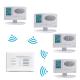Riseem White Color 7 Day Programmable Digital Water Heater Temperature Controller Thermostat