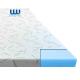 foldable high density foam mattress With Waterproof Bamboo Protector
