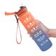 PP Motivational Water Bottle With Silicone Straw Sublimation Sports Bottle
