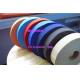 top quality inelastic ribbon machine China manufacturer Tellsing for weaving factory