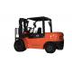 VMAX Diesel Powered Forklift CPCD50 Automatic Transmission With Optional Color