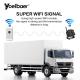 Truck Wifi Camera Mobile Wireless Car Rear Camera Reverse Bus CCTV Camera