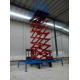 Heavy Duty Mobile Scissor Lift Platform , 480KG 8 Meter Scissor Man Lift Easy Maintenance