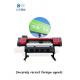 Photo Machine Advertising Inkjet Printer Indoor UV Coil Machine Outdoor High Precision 3200 4720 Print Head