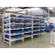 Industrial Rolling Carton Flow Rack Cold Rolled Steel Material High Visibility