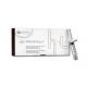Profhilo A Anti Wrinkle Hyaluronic Acid Dermal Filler 2 Ml X 1 Syringe / Box