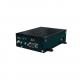 128G Encoder Edge AI Box With Auto Tracking And Recognition Functions