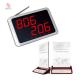 Wireless restaurant calling system number display receiver with menu stand call button
