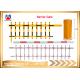 Automatic parking lot control road barrier and fast speed barrier gate