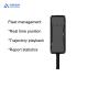Budget-Friendly Vehicle GPS Tracker - Ideal For Small Fleets & Personal Use Mini Gps Car Tracker