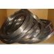 Best Price ASTM B550 Zirconium Wire for Sale