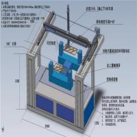 Servo Drive 380V 5 Axis Spray Painting Machine With Touch Screen