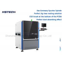 Germany Sycotec Spinde  Perfect Jig-Less Routing Solution Inline PCBA Router Machine